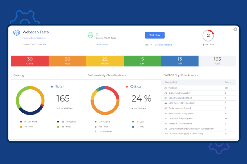 Buy Software Apps BeagleSecurity Lifetime Deal content 2
