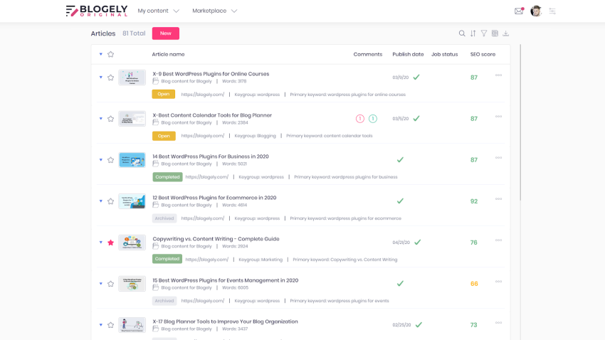 Buy Software Apps Blogely Lifetime Deal content 1