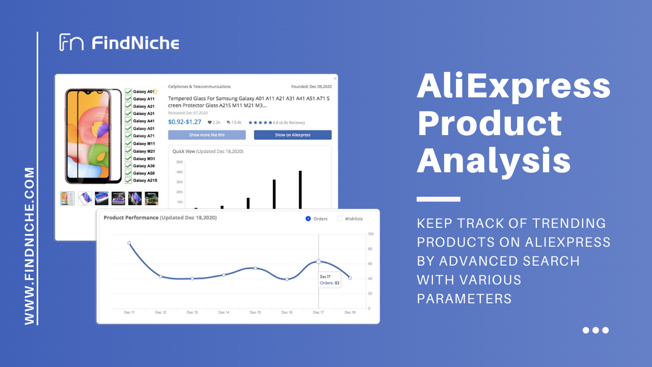 Buy Software Apps FindNiche Lifetime Deal content 3