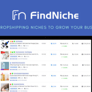 FindNiche Lifetime Deal for $99