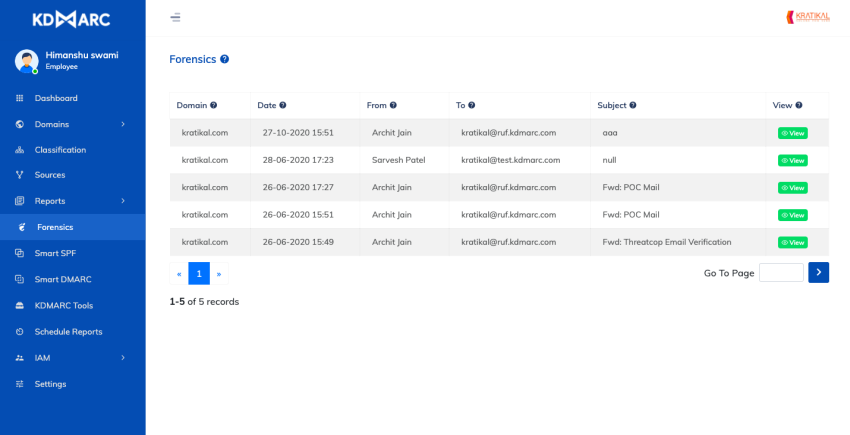 Buy Software Apps KDMARC Lifetime Deal content 3