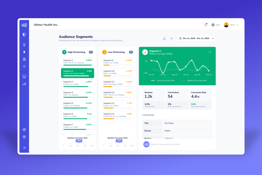 Buy Software Apps Morphio Lifetime Deal content 3
