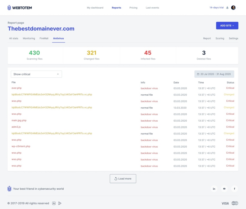 Buy Software Apps WebTotem Lifetime Deal content 2