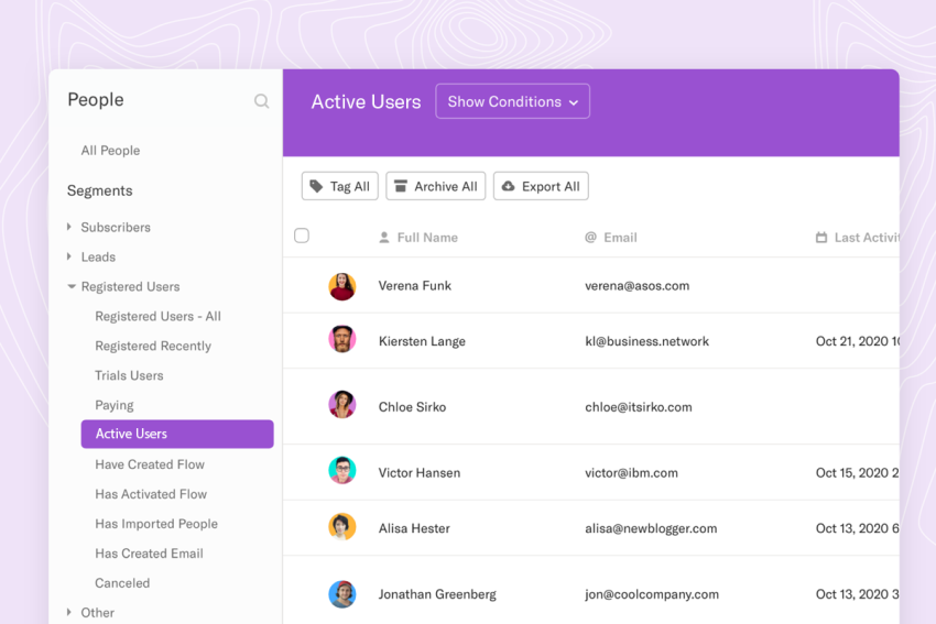 Buy Software Apps encharge Lifetime Deal content 1
