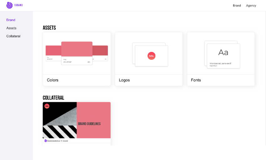 Buy Software Apps 1Brand Lifetime Deal content 3