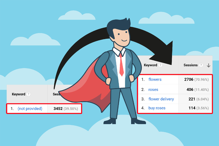 Buy Software Apps Keyword Hero Lifetime Deal content 1