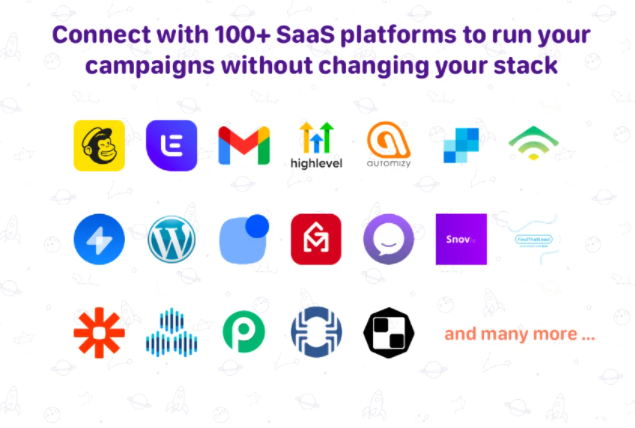 Buy Software Apps Nexweave Lifetime Deal content 2