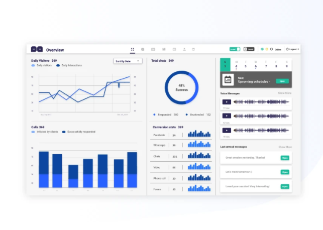 Buy Software Apps Consolto Lifetime Deal content 4