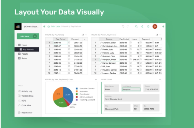 Buy Software Apps Grist Lifetime Deal content 1
