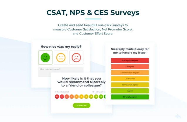Buy Software Apps Nicereply Lifetime Deal content 3