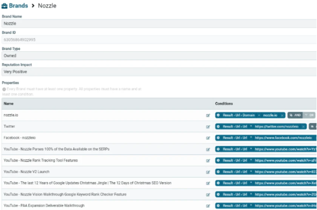 Buy Software Apps Nozzle Lifetime Deal content 2