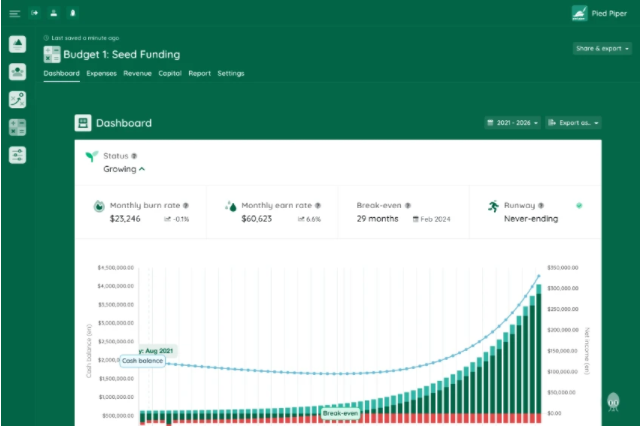 Buy Software Apps Cuttles Lifetime Deal content 4