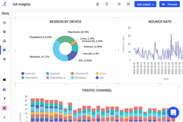 Buy Software Apps Gyana Lifetime Deal content 3