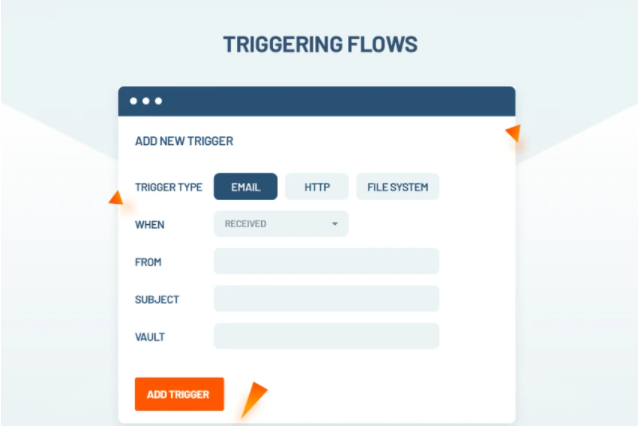 Buy Software Apps Robomotion RPA Lifetime Deal content 3