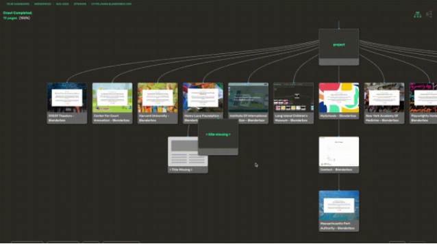 Buy Software Apps VisualSitemaps Lifetime Deal content 1