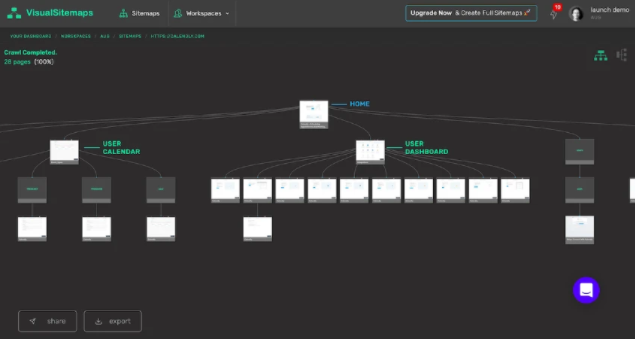 Buy Software Apps VisualSitemaps Lifetime Deal content 4