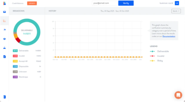 Buy Software Apps Bounceless Lifetime Deal content 2