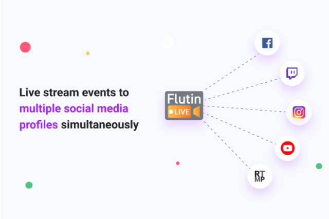 Buy Software Apps Flutin Life Lifetime Deal content 1