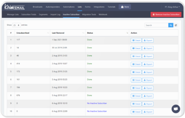 Buy Software Apps KIRIMEMAIL Lifetime Deal content 2