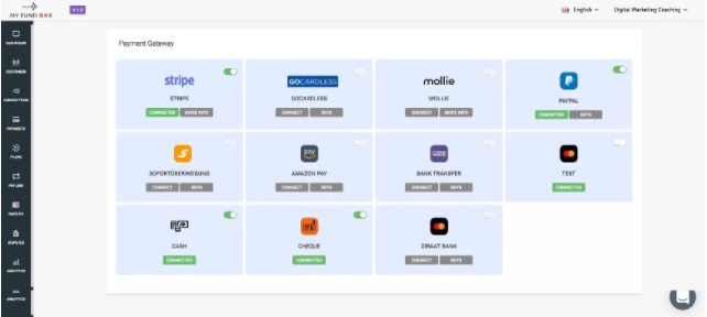 Buy Software Apps MYFUNDBOX Lifetime Deal content 2