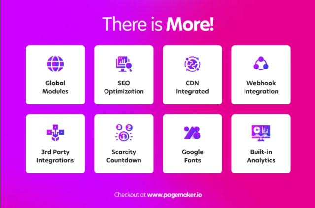 Buy Software Apps Pagemaker Lifetime Deal content 4