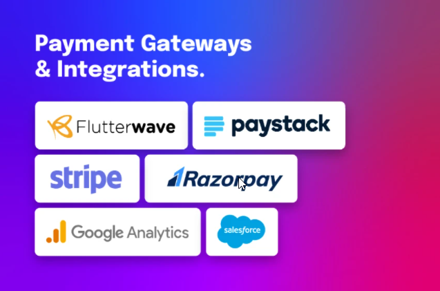 Buy Software Apps Vepaar Lifetime Deal content 2