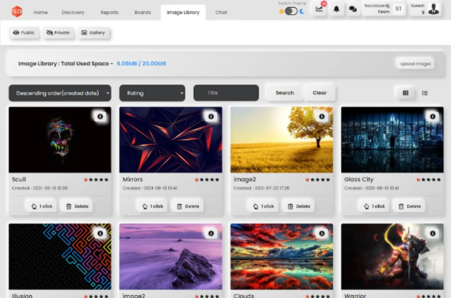 Buy Software Apps SocioBoard Lifetime Deal content 4