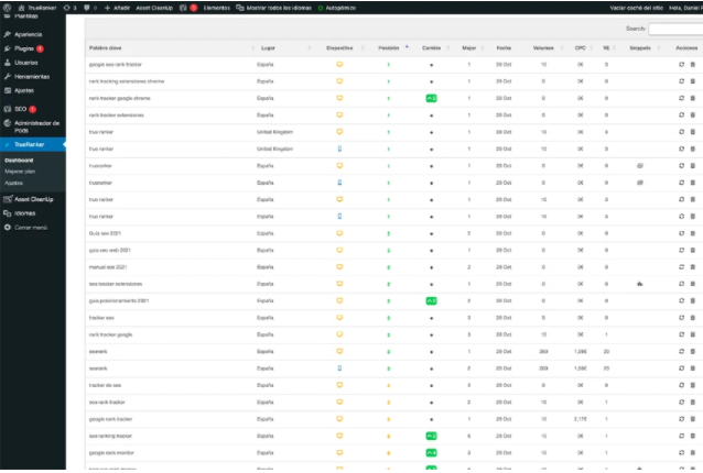 Buy Software Apps TrueRanker Lifetime Deal content 4