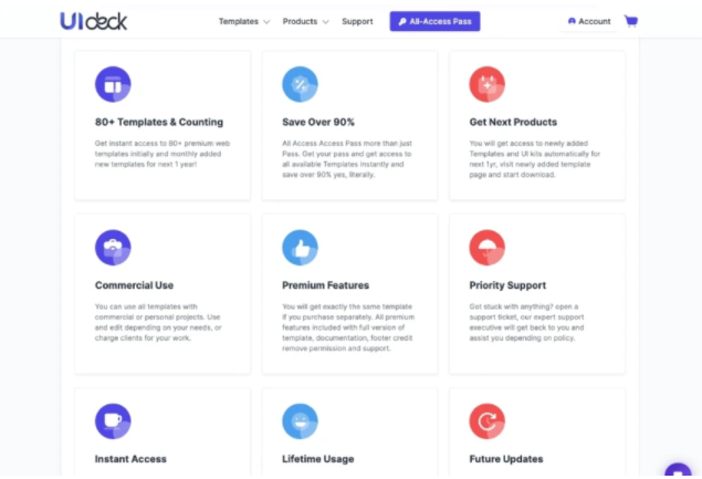Buy Software Apps UIdeck Lifetime Deal content 3