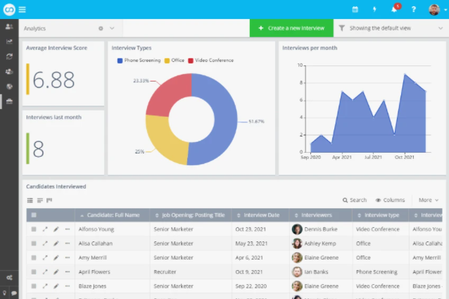 Buy Software Apps Fusioo Lifetime Deal content 1