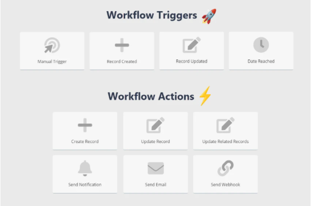 Buy Software Apps Fusioo Lifetime Deal content 2