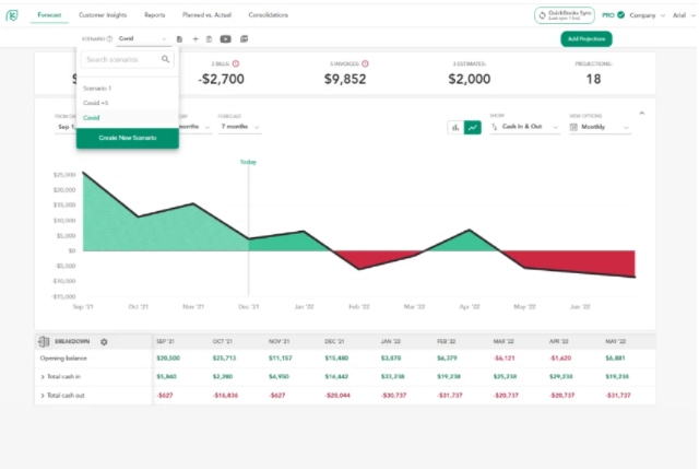 Buy Software Apps Cash Flow Frog Lifetime Deal content 2