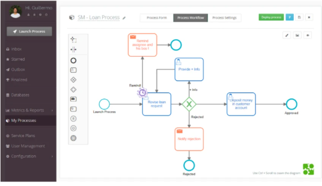 Buy Software Apps Flokzu Lifetime Deal content 3