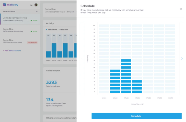 Buy Software Apps Mailivery Lifetime Deal content 3