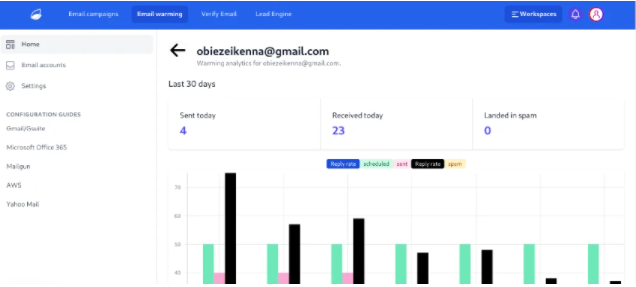 Buy Software Apps Murlist Lifetime Deal content 3