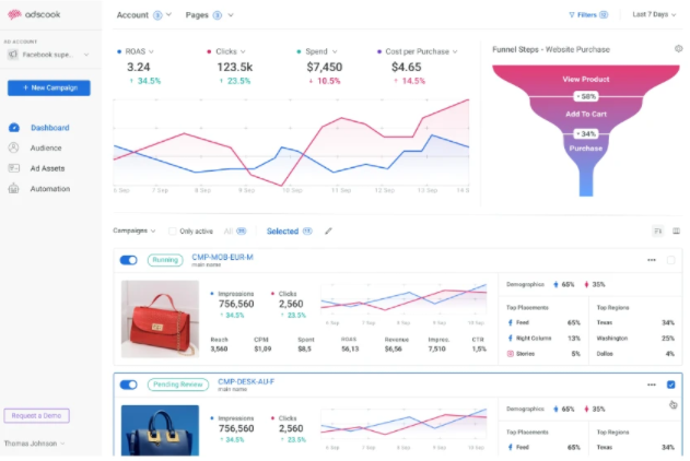 Buy Software Apps Adscrook Lifetime Deal content 4