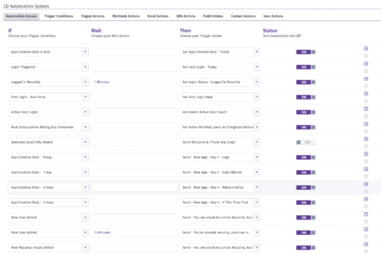 Buy Software Apps Macanta Lifetime Deal content 4