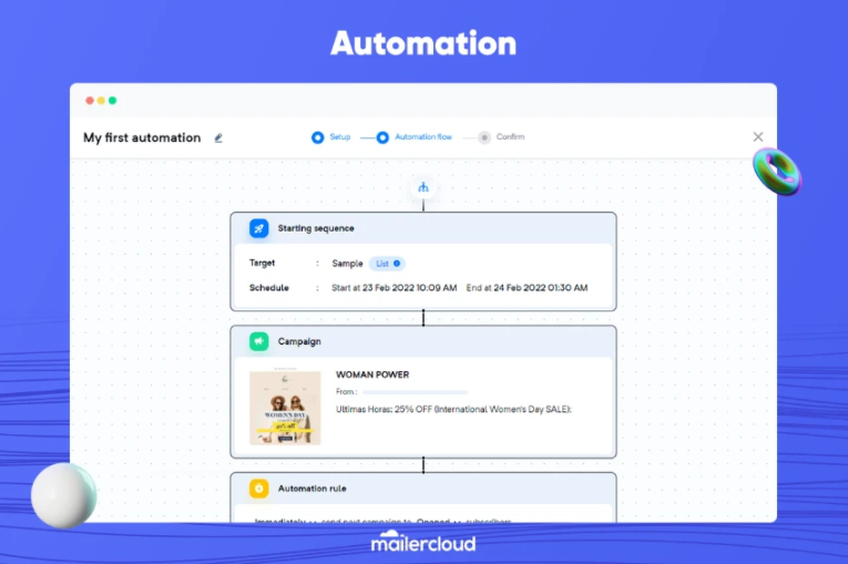 Buy Software Apps Mailercloud Lifetime Deal content 3