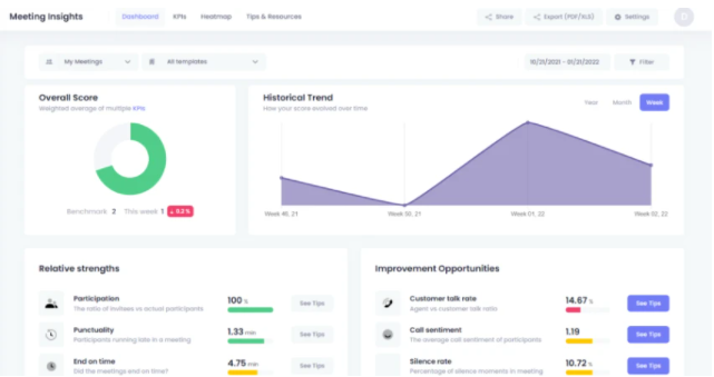 Buy Software Apps Meetgeek Lifetime Deal content 4