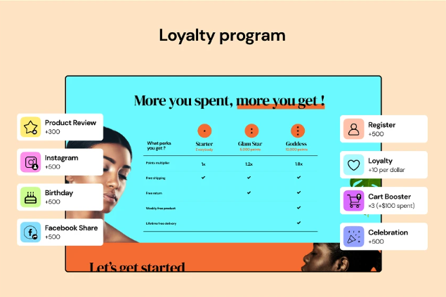 Buy Software Apps Beans Lifetime Deal content 1