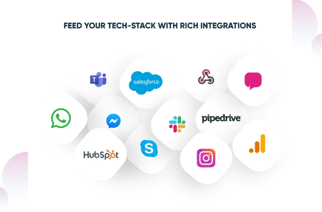 Buy Software Apps BotGate Lifetime Deal content 3
