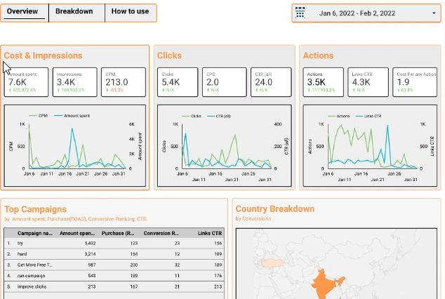 Buy Software Apps Two Minute Reports for Google Data Studio Lifetime Deal content 1