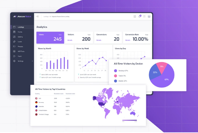 Buy Software Apps Marcom Robot Lifetime Deal content 4