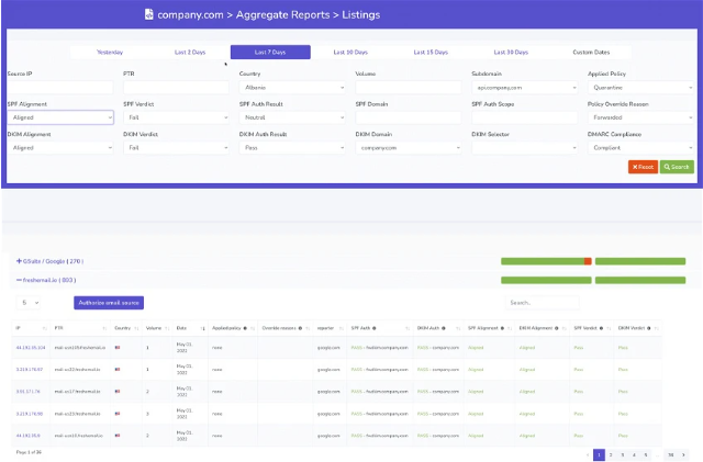 Buy Software Apps DMARC Report Lifetime Deal content 2