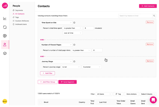 Buy Software Apps Growmatik Lifetime Deal content 2