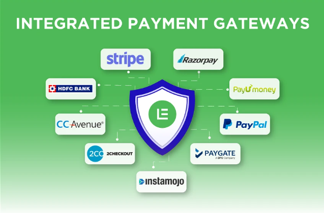 Buy Software Apps Learnyst Lifetime Deal content 4