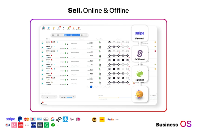 Buy Software Apps Selldone Lifetime Deal content 2