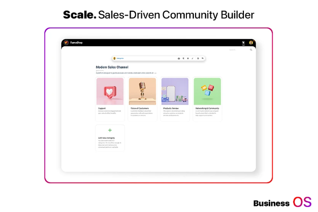 Buy Software Apps Selldone Lifetime Deal content 4