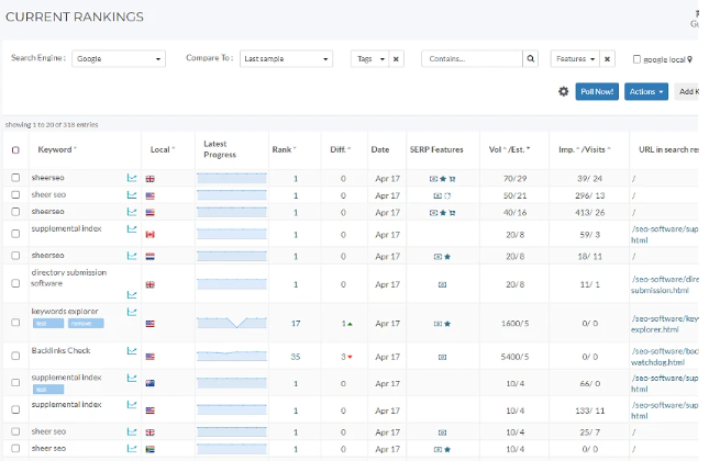 Buy Software Apps SheerSEO Lifetime Deal content 1