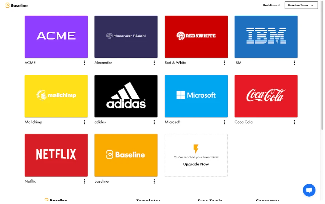 Buy Software Apps Baseline Lifetime Deal content 4